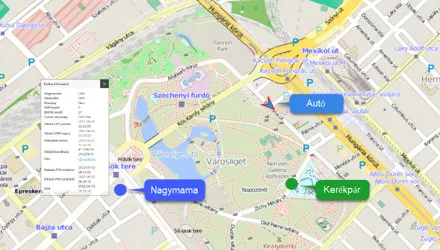 Map display